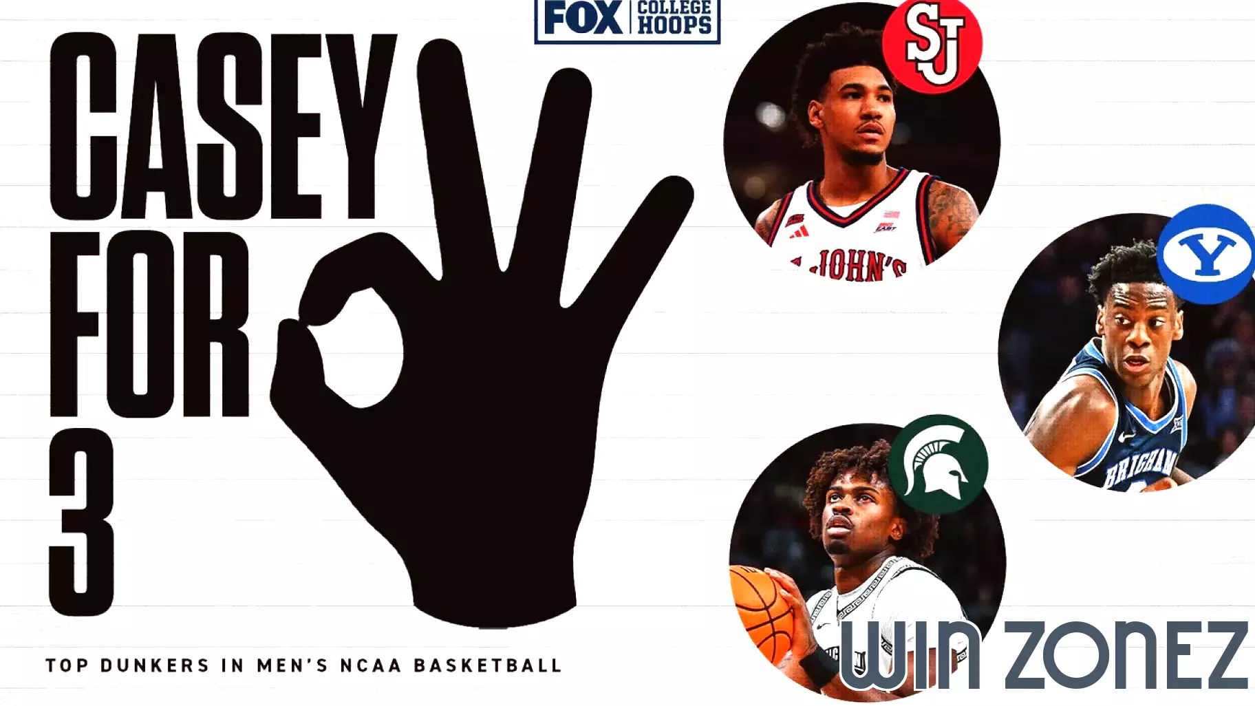 The Best Dunkers in Men's College Basketball for the 2025-26 Season